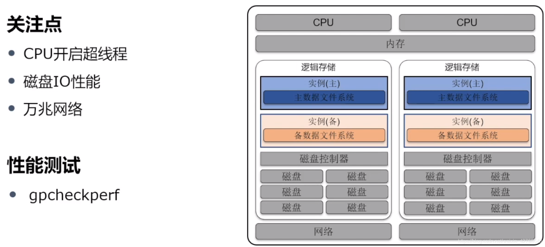 greenDao排序查询 greenplum查询慢_SQL_02