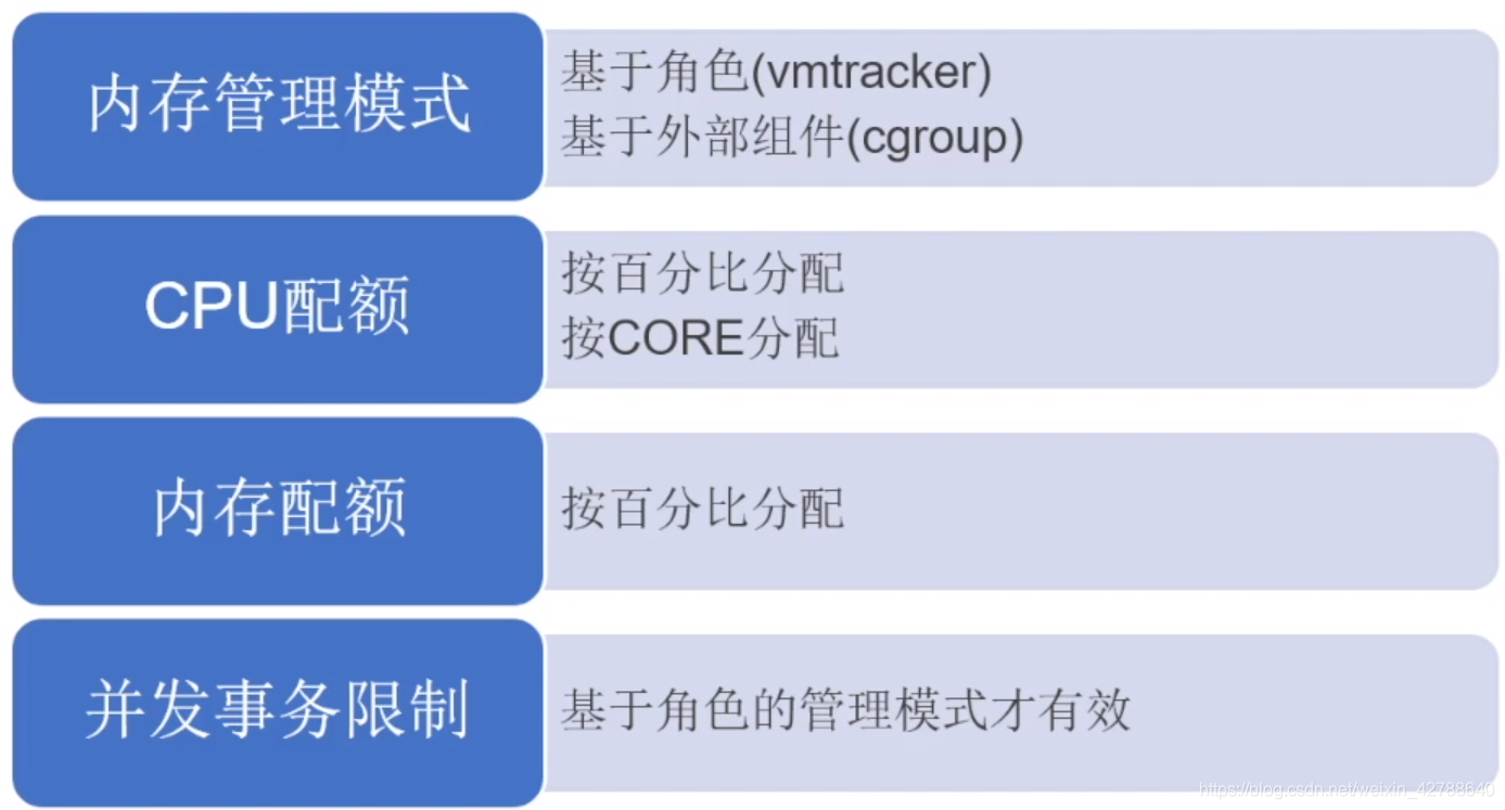 greenDao排序查询 greenplum查询慢_字段_07