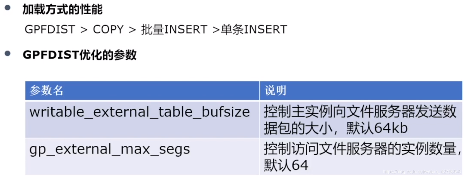 greenDao排序查询 greenplum查询慢_greenDao排序查询_12