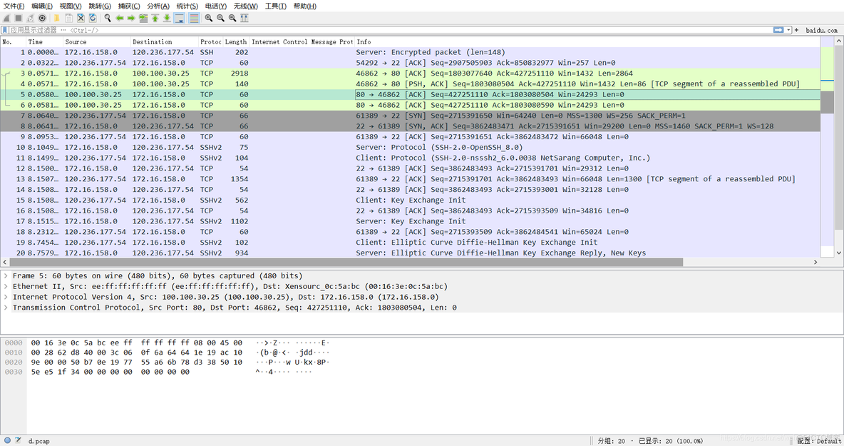 tcpdump ospf抓包 tcpdump抓包命令怎么用_tcpdump ospf抓包_02