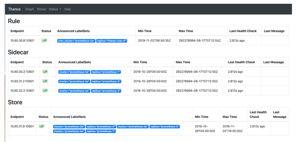 k8s 监控 k8s 监控 最好_docker_03