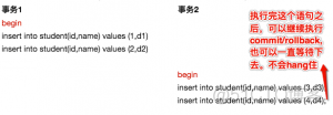 mysql事务回滚锁表 mysql事务超时自动回滚_mysql事务回滚锁表_03