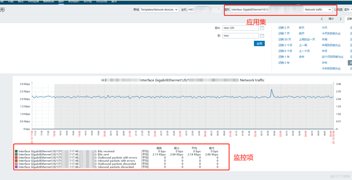 zabbix 监控交换机没有图形 zabbix监控交换机接口down_linux_08