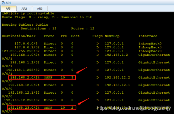 ospf配置bfd OSPF配置作用_IP_04