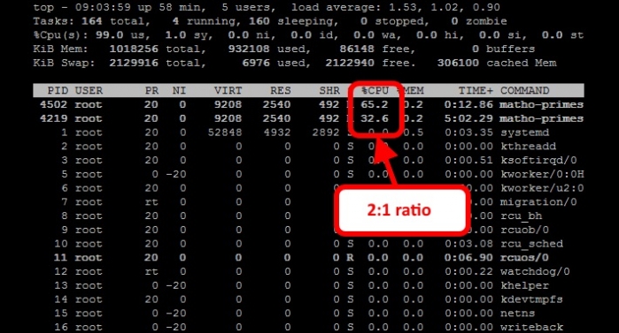 centos 占用cpu很高 centos top cpu_centos 占用cpu很高_05