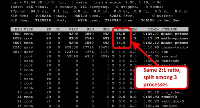 centos 占用cpu很高 centos top cpu_CentOS_06