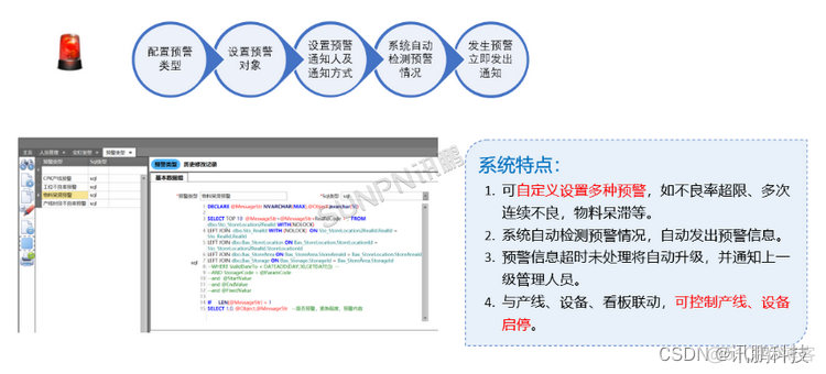 mes实施中的困难 mes实施流程_mes实施中的困难_12