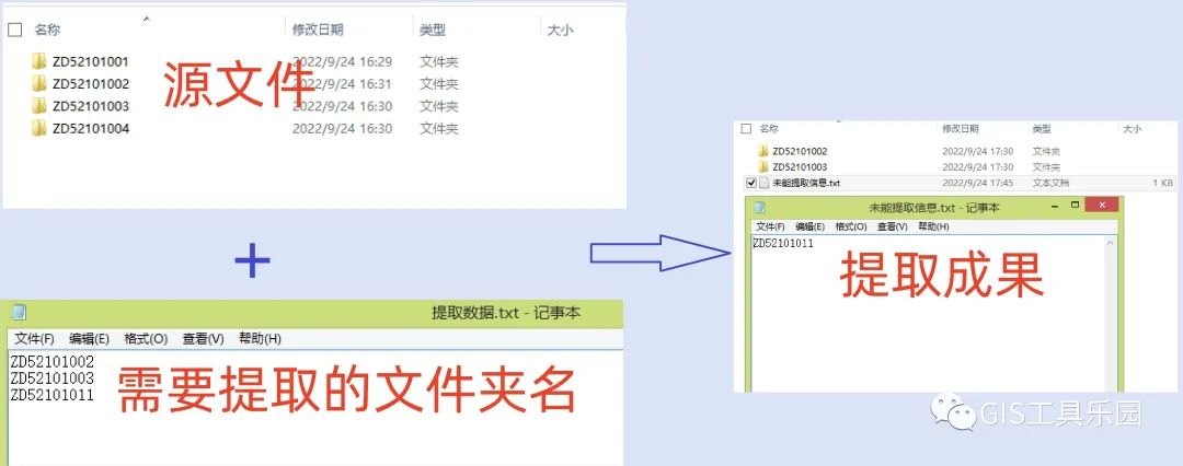 批量提取eml文件附件 知乎 批量提取文件信息_文件复制