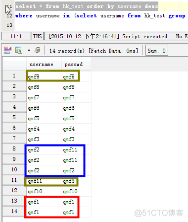 mysql 去重合并列 mysql 去重求和_mysql 去重合并列_04