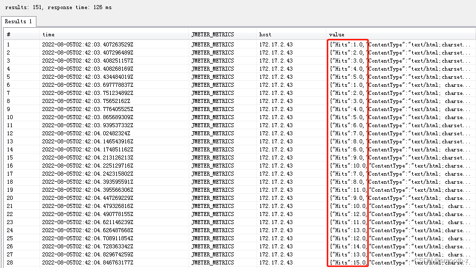 jmeter kafka jmeter kafka监听_java_11