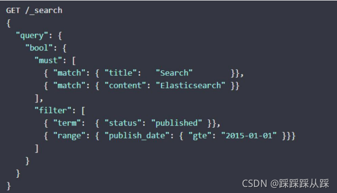 es简单查询q语法 es查询数据语法_搜索_18