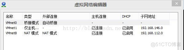 centos ssh 配置开机启动 centos启用ssh_ssh_10