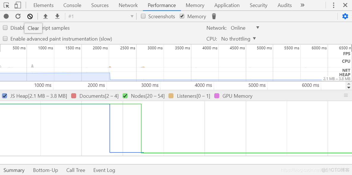 ScriptEngineManager 内存泄漏 javascript 内存泄漏_全局变量_02