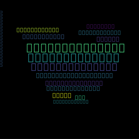 用python实现词云端 用python做词云_Image_06