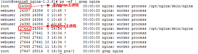 升级nginx的openssl nginx怎么升级_升级nginx的openssl