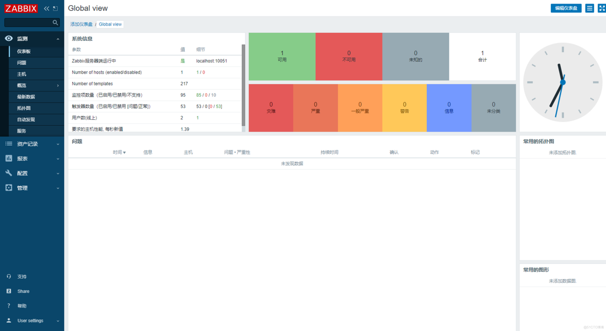 zabbix监控k8s Zabbix监控简单安装_zabbix_08