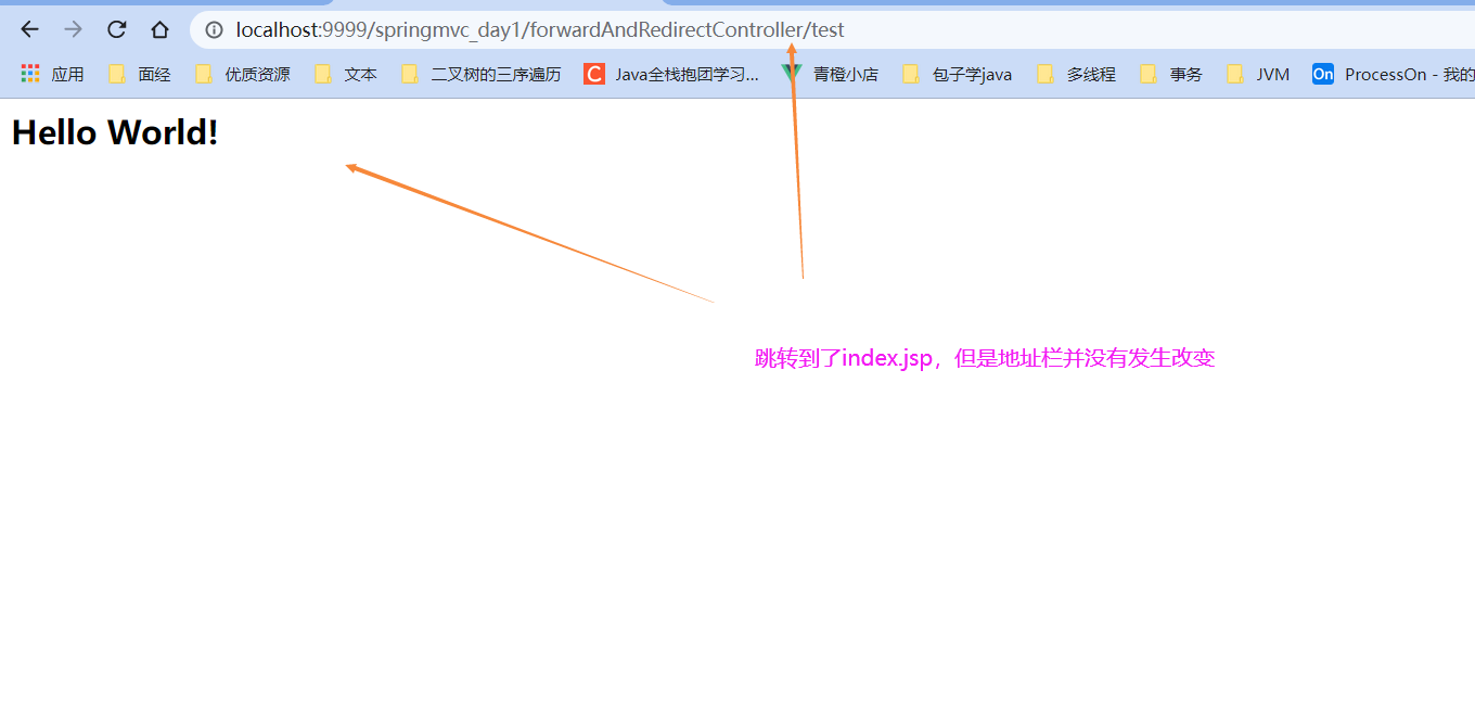 springmvc java跳转到html页面 springmvc跳转页面的方法_java_02