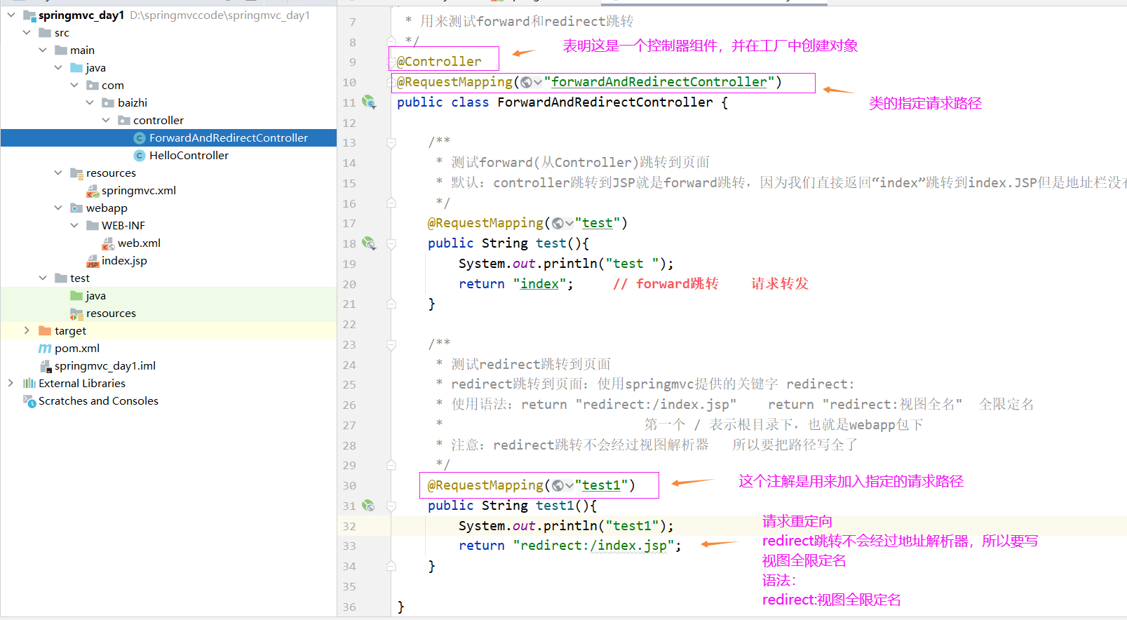 springmvc java跳转到html页面 springmvc跳转页面的方法_spring_03