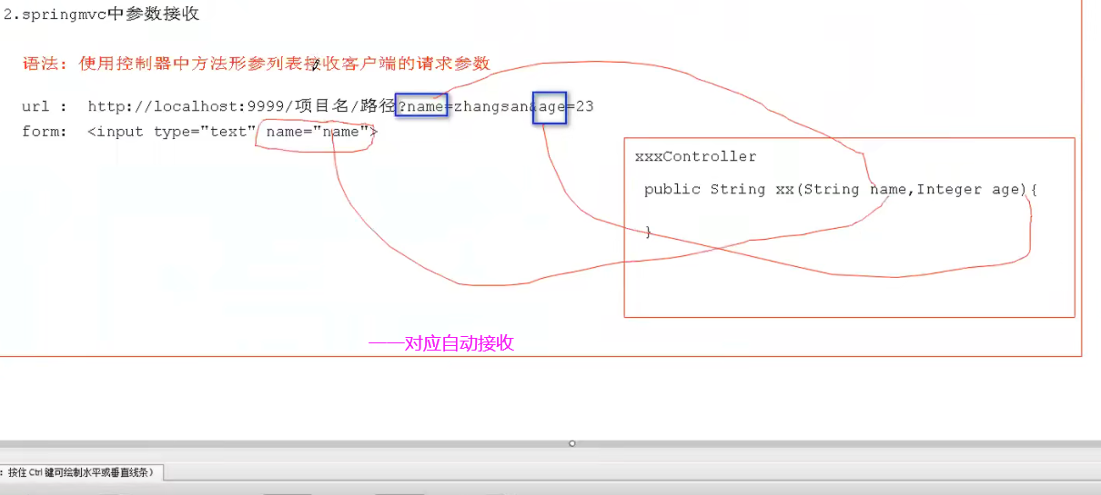 springmvc java跳转到html页面 springmvc跳转页面的方法_java_14