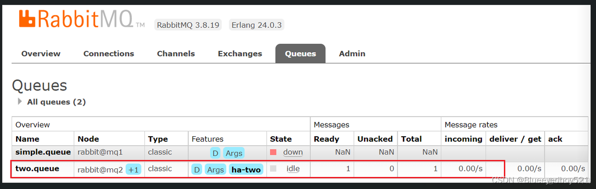 rabbitmq 仲裁 镜像 rabbitmq 镜像集群_java_07