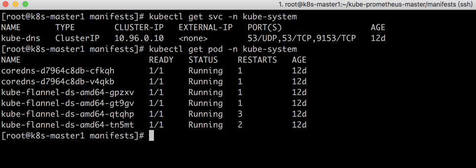 prometheus 类型 prometheus operator_kubernetes_02