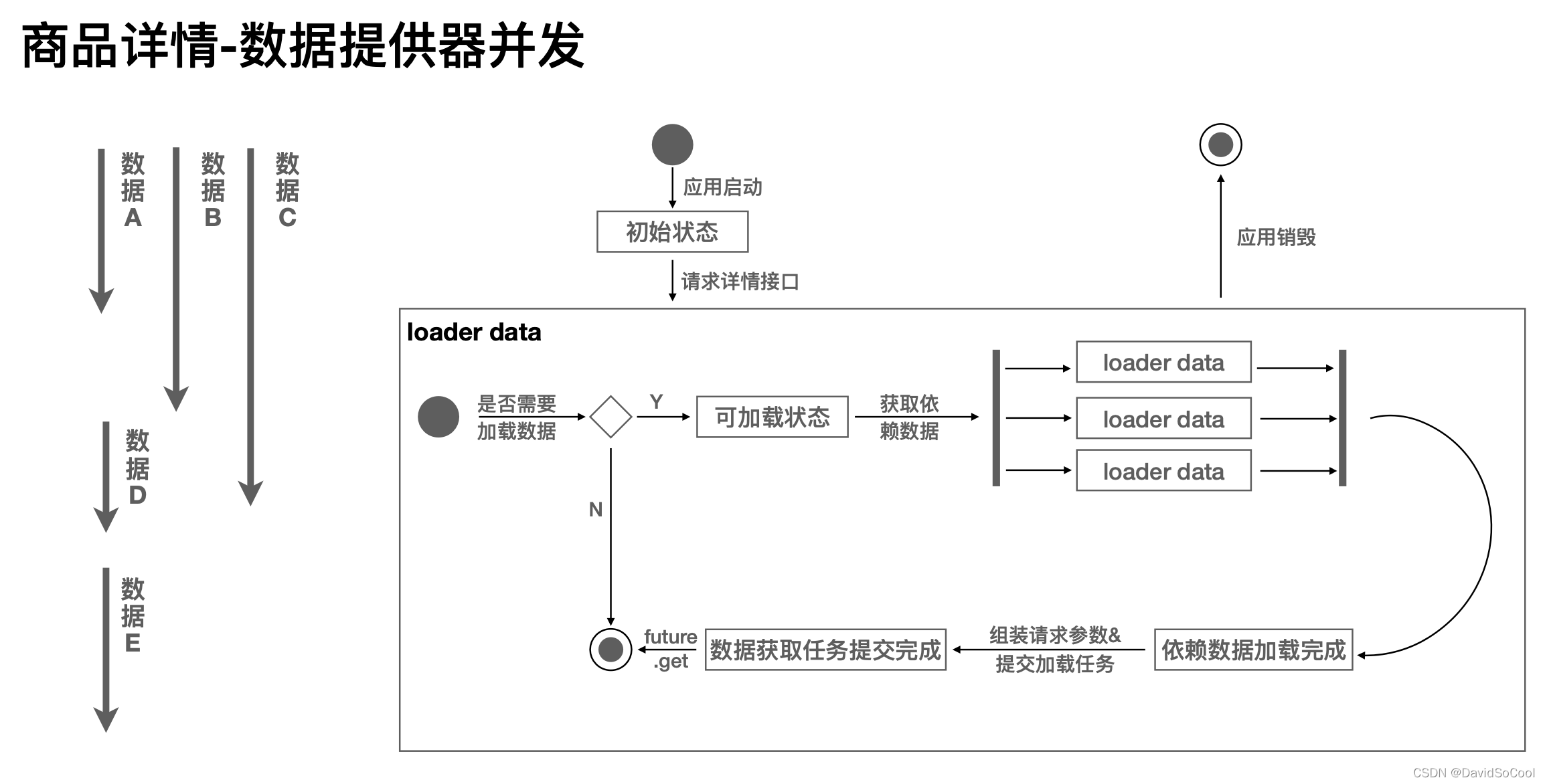 dubbo rest 文件上传 dubbo restful调用_System_03