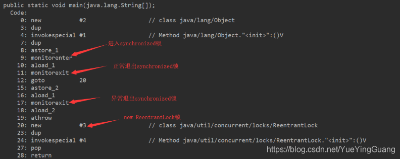 java reentrantlock和单例 java synchronized和reentrantlock_并发编程