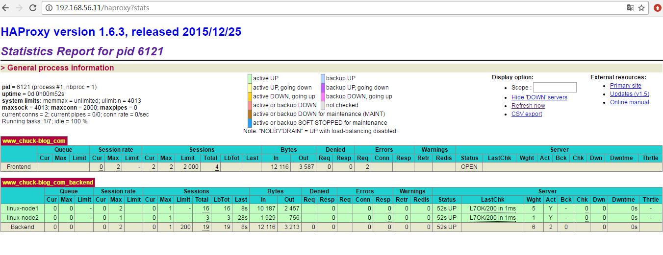 haproxy负载均衡配置 haproxy 负载均衡算法_linux_03