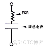 android重启温度阈值 温度过低手机重启_arm开发_05