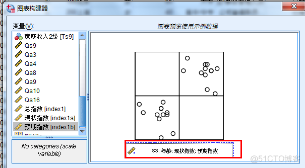 python做带显著性差异的直方图图 spss显著性差异作图_数据分布_31