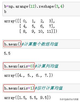 python数组长度无法增加 python数组长度的函数_Python_29