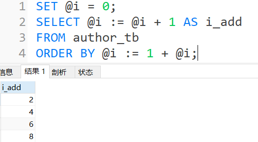 mysql 分组 排序号 mysql分组排序函数_MySQL_02