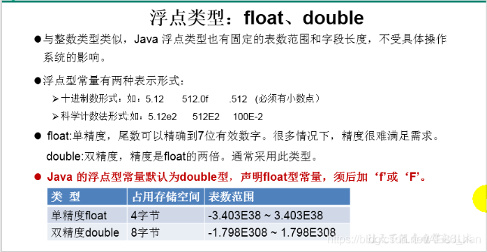 java set null值 存数据库 null是java保留字吗_java_05