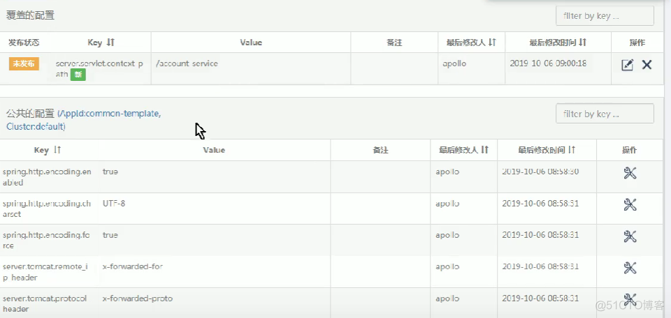 java阿波罗开关 阿波罗开源_java阿波罗开关_13