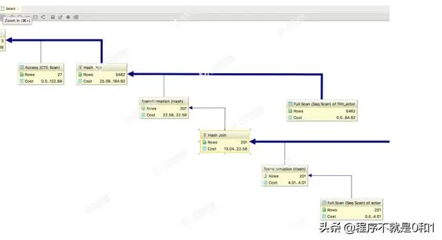 dataGrip新建数据库怎么选择mysql版本 datagrip支持的数据库_mysql_12