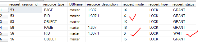 mysql 数据库执行错误的sql 后如何还原 执行sql语句错误_ci_04