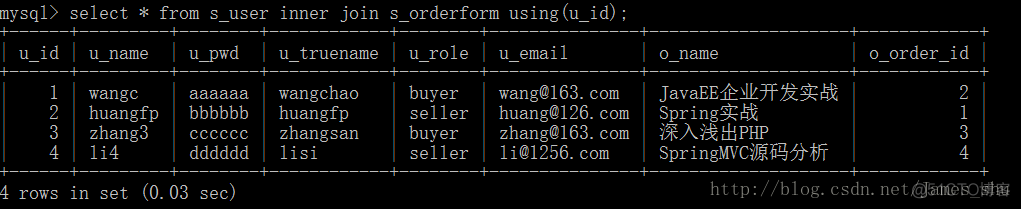 mysql 按照外键关联关系删除数据不为空的表 mysql外键关联查询_内连接_05