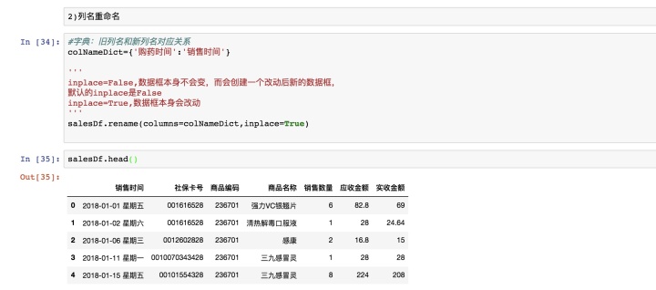 Python医药数据分析 python 医学数据分析_数据_04