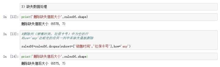 Python医药数据分析 python 医学数据分析_缺失值_05