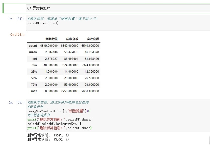 Python医药数据分析 python 医学数据分析_python 画图底部间隔排列_12