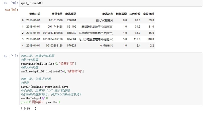 Python医药数据分析 python 医学数据分析_python 画图底部间隔排列_14