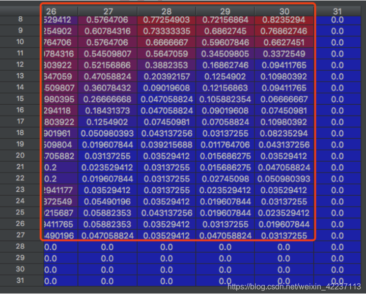 pytorch 处理图像 pytorch imagefolder_pytorch_03