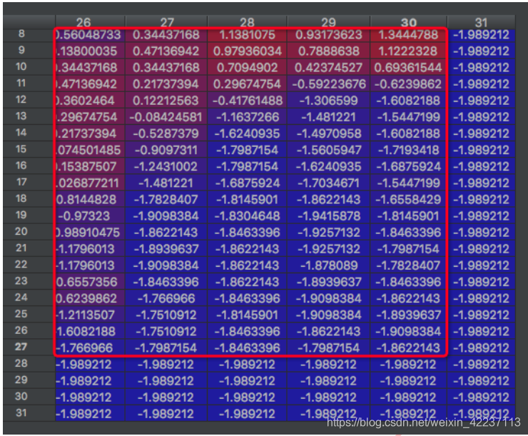 pytorch 处理图像 pytorch imagefolder_python_04