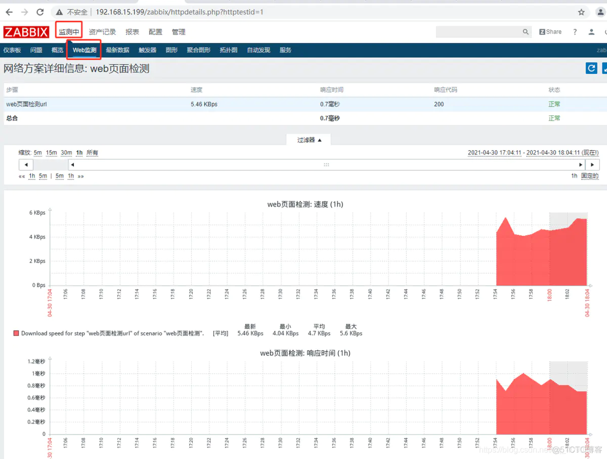 zabbix 自动发现jmx进程 zabbix自动发现端口_zabbix 自动发现jmx进程_26