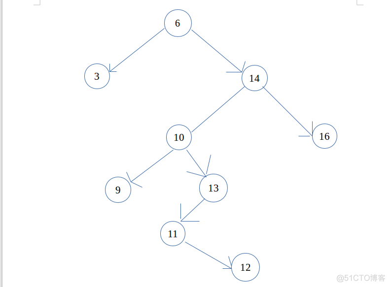 mybaties plus 批量保存 mybaties批量删除_数据