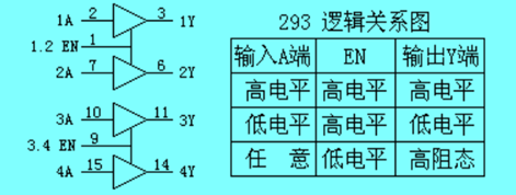 写一个android studio 遥控车的方向摇杆xml界面 遥控车方向盘原理图_单片机_02