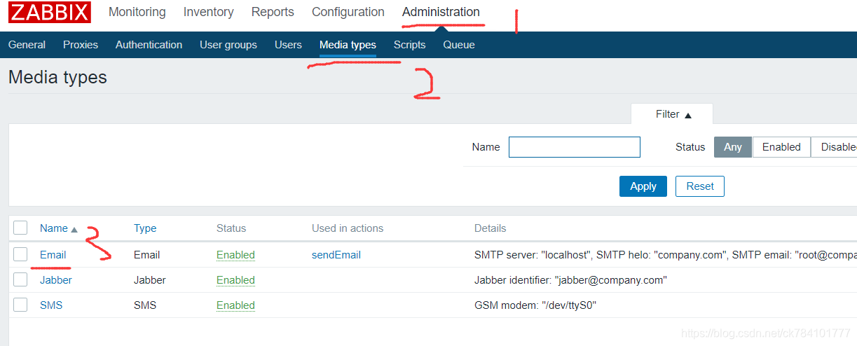 zabbix 自定义告警信息变量 zabbix告警原理_x系统_07