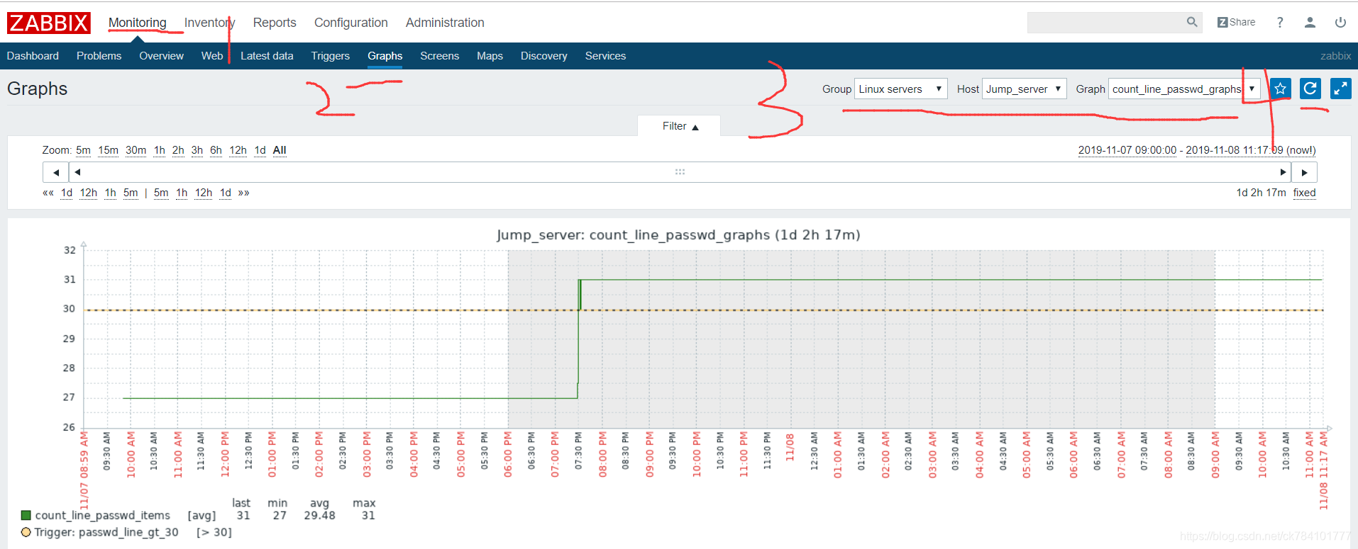 zabbix 自定义告警信息变量 zabbix告警原理_触发器_16