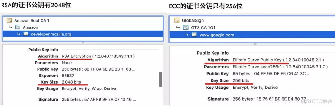 hdfs国密算法加密 https 国密算法_加密算法_18