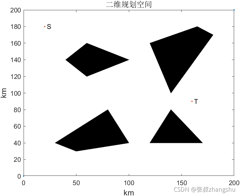 蚁群算法最短路python 蚁群算法路径规划_路径规划_03